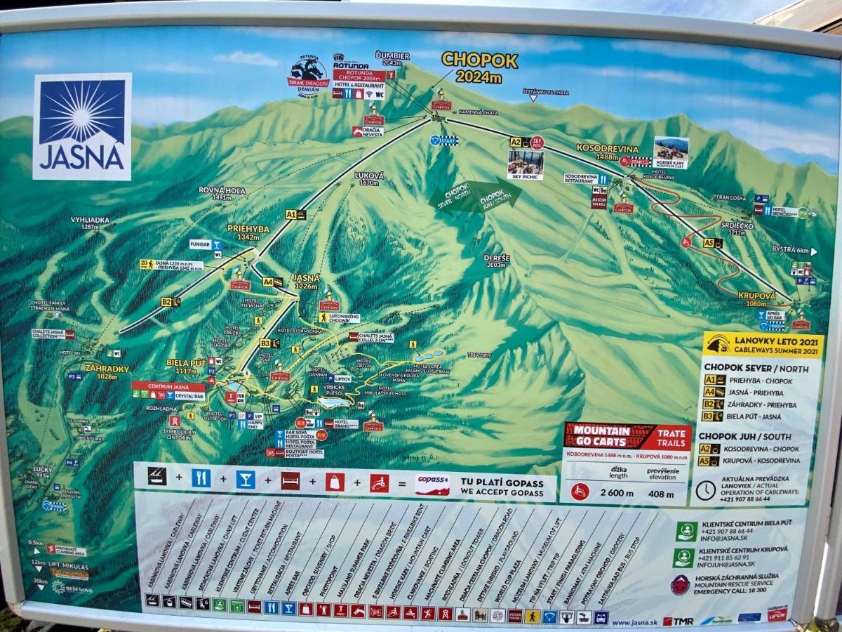 דמנובסקה דולינה Apartment Anna Chopok, 1 110 M, Highest In Central Europe, On A Hiking Trail To Dumbier מראה חיצוני תמונה